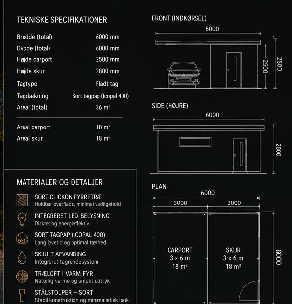 PCS-36-P — technical specification board