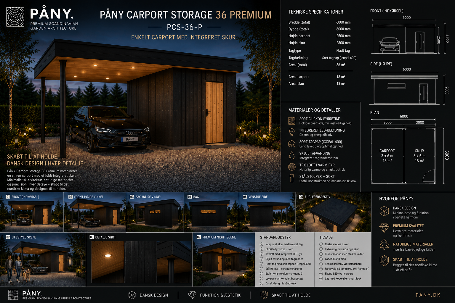 PCS-36-P — full product presentation board