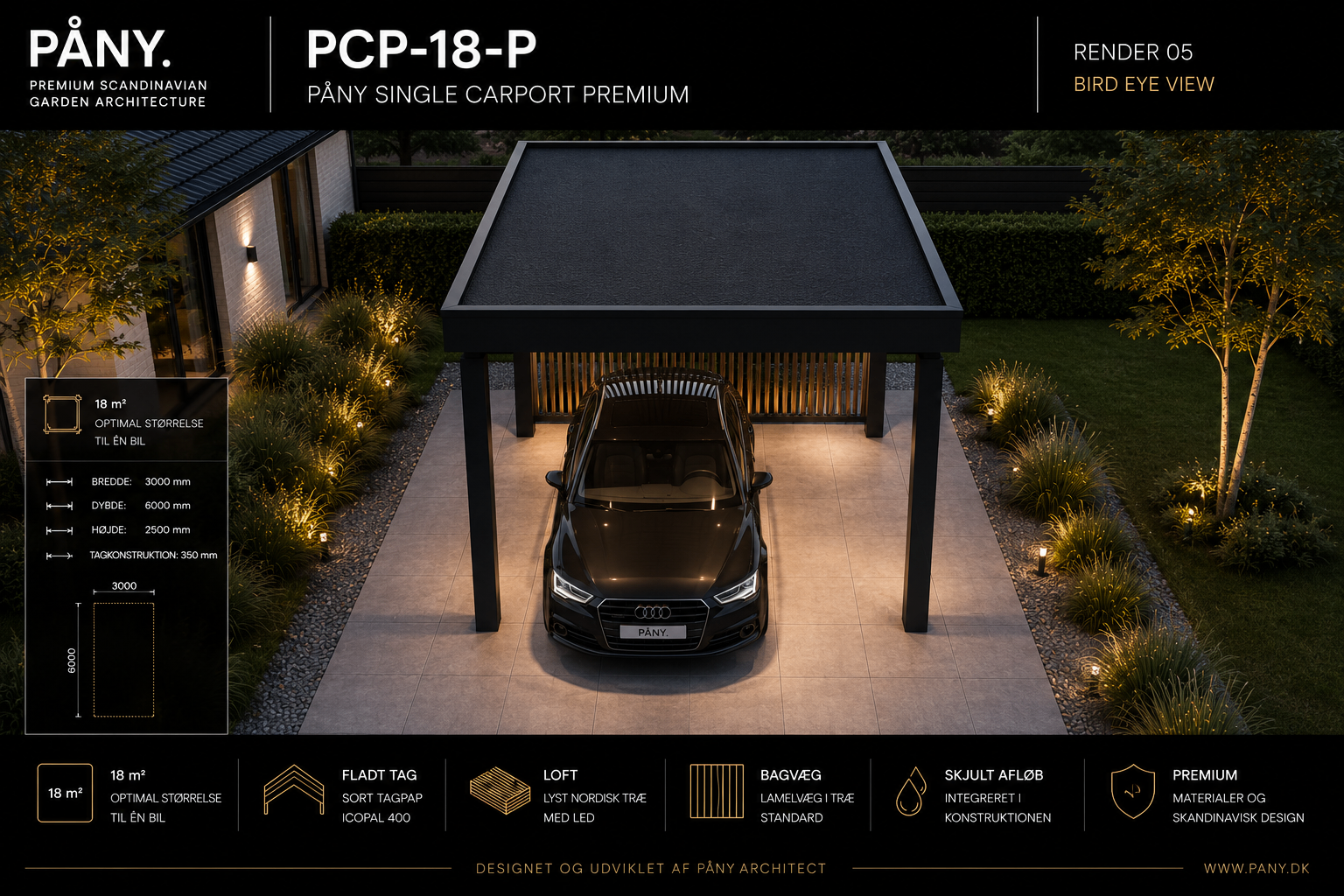 PCP-18-P technical specification board