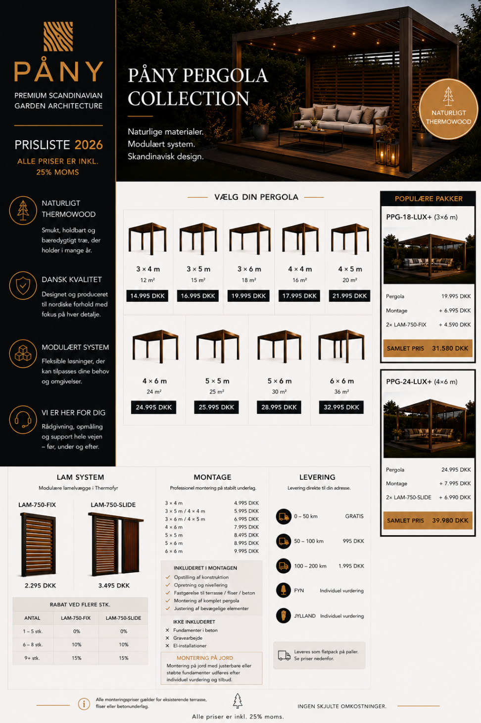Original price board from the PÅNY pergola material.